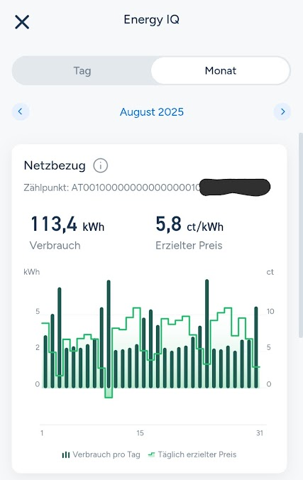 aWATTar tado° App - optimierter Verbrauch 14.06.2025