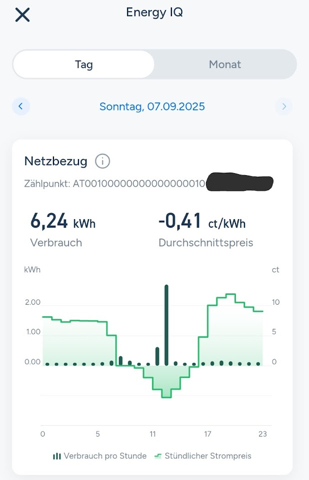 aWATTar tado° App - optimierter Verbrauch 07.09.2025